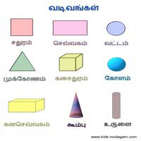 பாடங்கள்