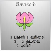 பாடங்கள்